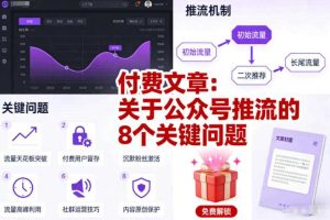 付费文章：关于公众号推流的8个关键问题