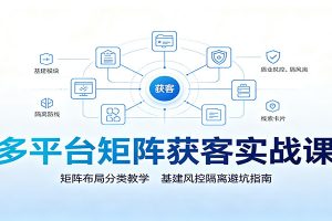 多平台矩阵获客实战课：矩阵布局分类教学，基建风控隔离避坑指南
