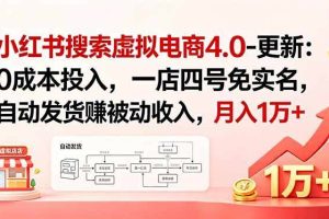 （18820期）小红书搜索虚拟电商4.0-更新：0成本投入，一店四号免实名，自动发货赚被动收入，月入1万+