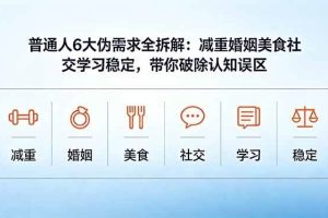 （18724期）付费文章：普通人6大伪需求全拆解：减重婚姻美食社交学习稳定，带你破除认知误区