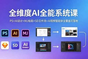 （18464期）全维度AI全能系统课，PS+AI设计+MJ绘画+SD工作流+AI视频智能体全覆盖可落地
