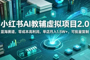 小红书AI教辅虚拟项目2.0，蓝海赛道，零成本高利润，单店月入1.5W+，可批量复制