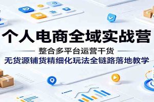 个人电商全域实战营：整合多平台运营干货，无货源铺货精细化玩法全链路落地教学
