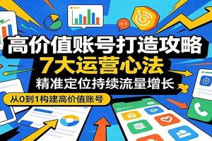 高价值账号打造攻略：7大运营心法，精准定位持续流量增长